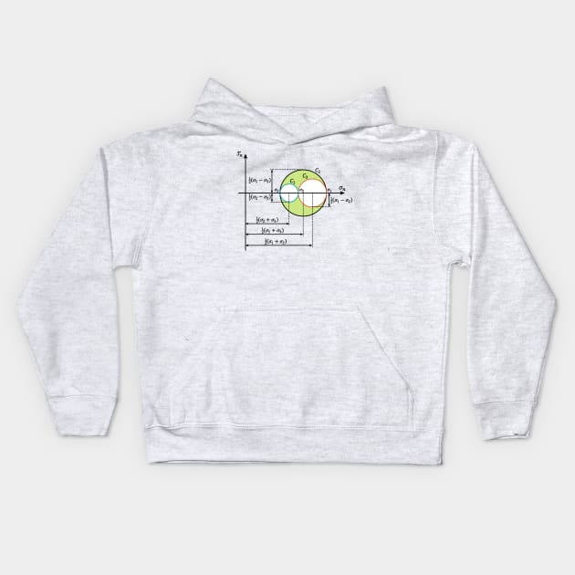 Mohr Circle - Fundamental Notion Of Mechanical Engineering Kids Hoodie by ScienceCorner